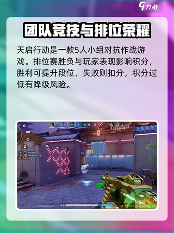 天启行动段位划分有多少级介绍截图2