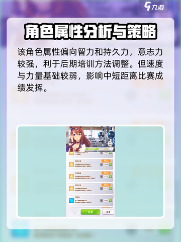 闪耀优俊少女🔥超级小溪育成秘籍✨截图3