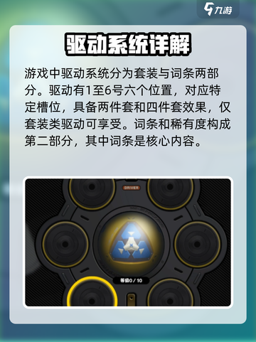 绝区零装备系统大起底！🚀玩家必看攻略来啦！截图2
