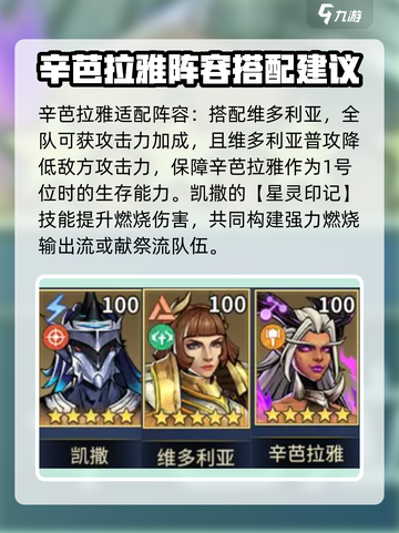 失落星环🔥辛芭拉雅培养搭配全攻略💎截图9