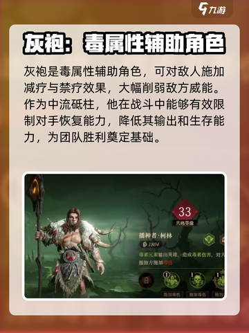 原神：龙息神寂毒队🔥最强梯度角色推荐！截图5