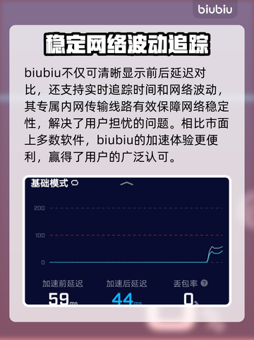 鸣潮🔥掉帧掉线？加速器安排上！截图6