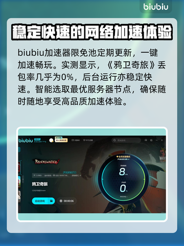 鸦卫奇旅加速器推荐🔥游戏党必看！🚀奇旅畅玩秘籍截图3