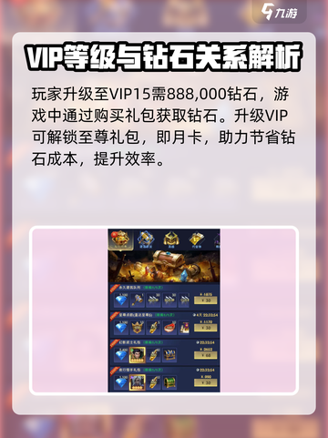 帝国与魔法月卡值得买吗介绍截图3