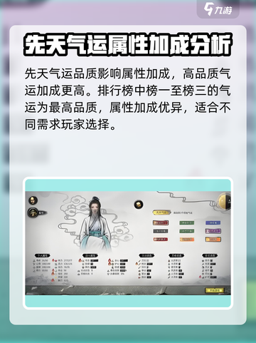 鬼谷八荒初始气运排行一览介绍截图3