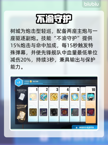 【碧蓝航线】树城VS博伊西⚡谁才是版本T0？💥截图3