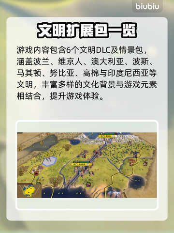 🎮文明6白金版全DLC曝光！这波血赚？💥截图4