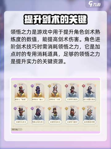 铃兰之剑领悟之力怎么用介绍截图2