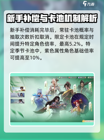仙剑世界卡池🔥必出攻略，新手必看！截图3