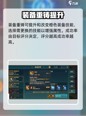 🔥魔力宝贝复兴橙装攻略！✨截图2
