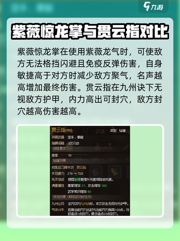 大侠立志传🔥全套武学图鉴来了，速看！截图3