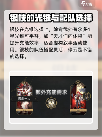 崩坏星穹铁道🔥银枝培养攻略&复刻时间大曝光！截图5