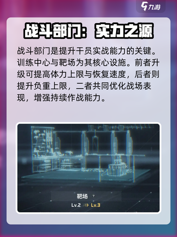三角洲行动🔥特勤处部门大揭秘，作用超乎想象！💥截图3