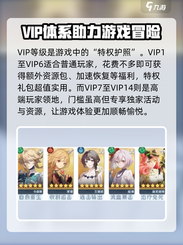 命运圣契氪金攻略介绍截图2