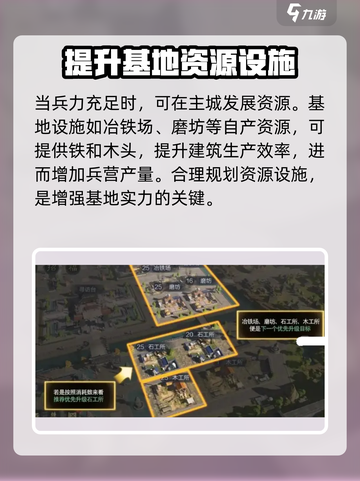 三国谋定天下军营攻略介绍截图3