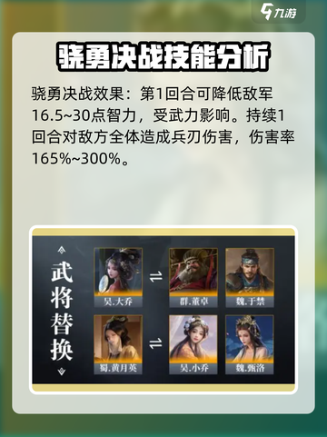 三国谋定天下🔥庞德超强解析，战力爆表不容错过！截图3