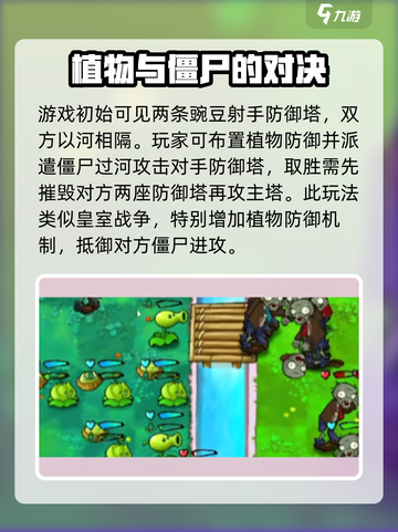 植物大战僵尸：国王的花园植物大揭秘！🌱截图2