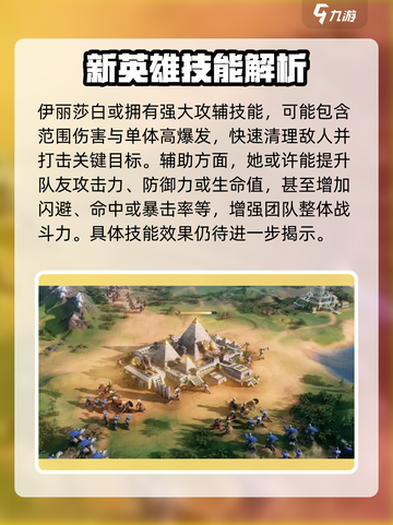 世界启元伊丽莎白详解介绍截图2