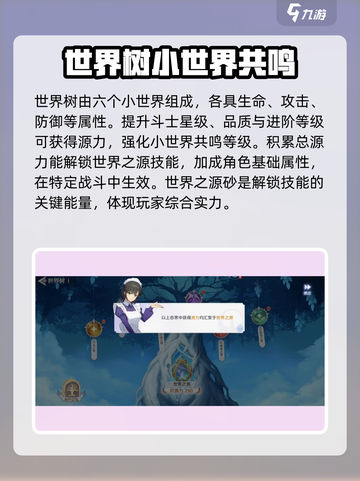 圣斗士星矢重生：世界树系统玩法大揭秘🔥截图4