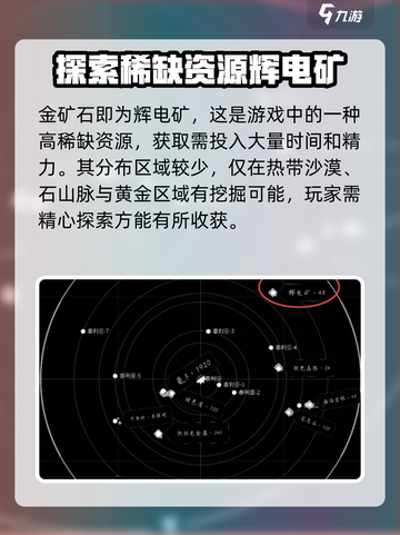 秩序新曙光🔥金矿石获取方法大曝光！💎截图2