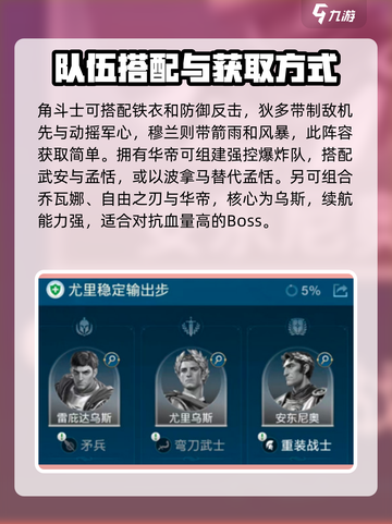 世界启元🔥最强阵容搭配，助你称霸游戏❗截图5