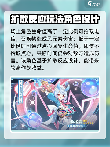 原神5.4卡池角色有哪些介绍截图3