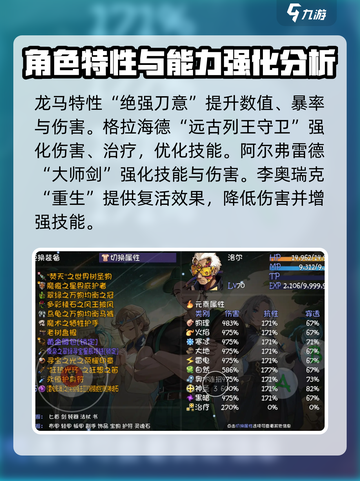 再刷一把2金色传说人物推荐介绍截图4