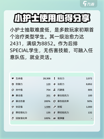 蔚蓝档案小护士强吗介绍截图2