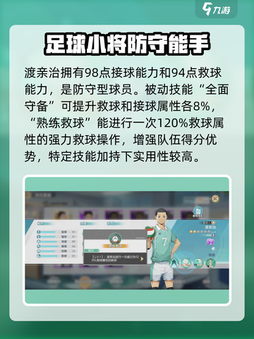 排球少年手游🔥渡亲治角色全解析🎉截图2
