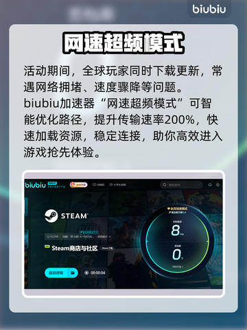 Steam新品节2025六月版⏰游戏狂欢等你来玩！🔥截图3