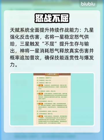 【巨神军师】吕布逆天改命？🔥截图3