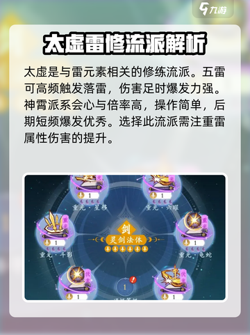 问剑长生流派有哪些介绍截图4