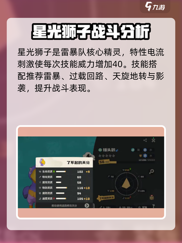 洛克王国世界雷暴翼王怎么样介绍截图6