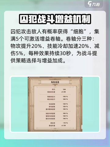 小骨英雄杀手囚犯怎么打介绍截图2
