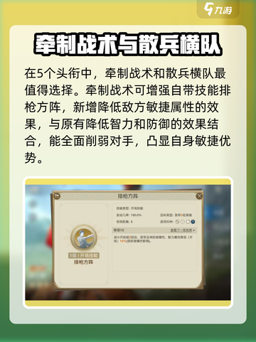 世界启元：铁公爵技能全面解析💥铁公爵玩家必看！截图3