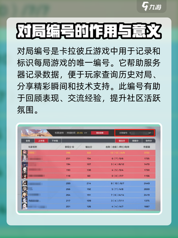 卡拉彼丘对局编号怎么用介绍截图2