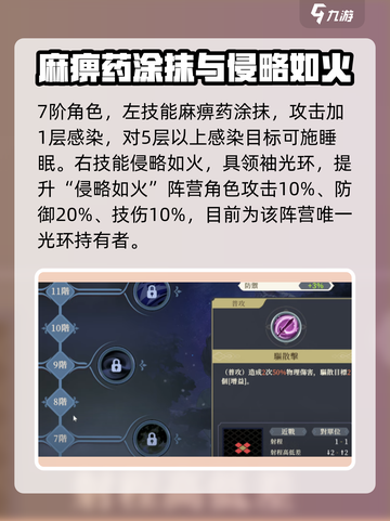 铃兰之剑莉莉薇儿技能加点介绍截图7