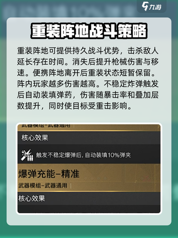 七日世界模组图鉴介绍截图4