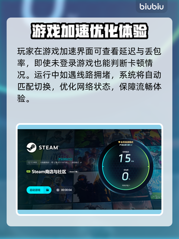 游戏加速器推荐🔥端游必备，玩转热门游戏⚡截图6