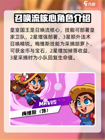 爆裂小队🔥3星角色强度排行，这些角色不容错过！截图6