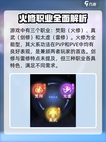 问剑长生哪个职业好玩介绍截图2
