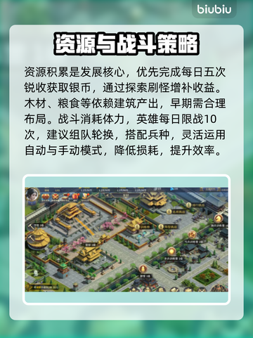 🔥《英雄之城3》开荒神操作💥截图4