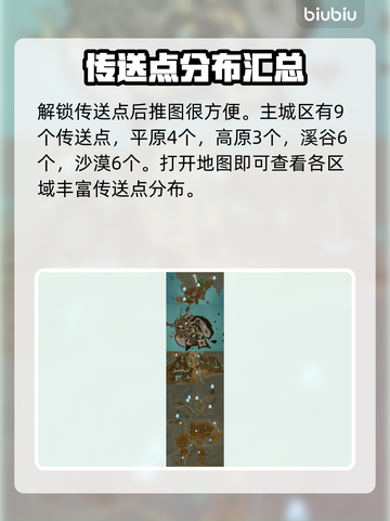 蓝色协议🔥地图传送点解锁全攻略📍截图4