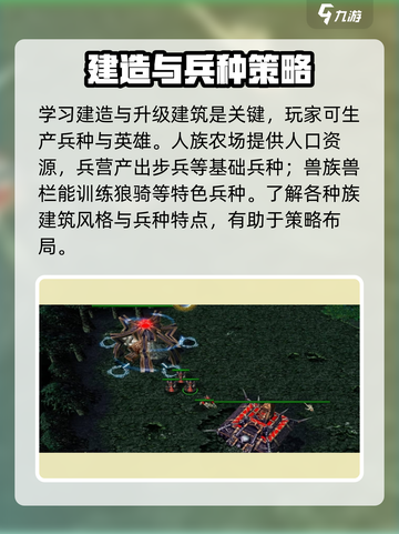 魔兽争霸3冰封王座怎么玩介绍截图2
