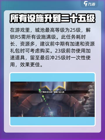 万龙觉醒R5怎么得介绍截图2