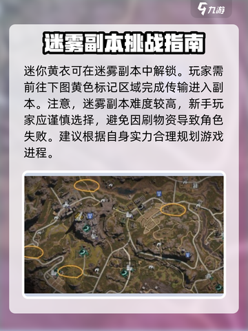 七日世界迷你黄衣怎么获得介绍截图2