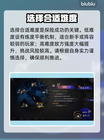 重返未来1999！无声综合征通关绝招💥截图3