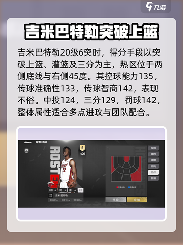 美职篮全明星巴特勒怎么样介绍截图3