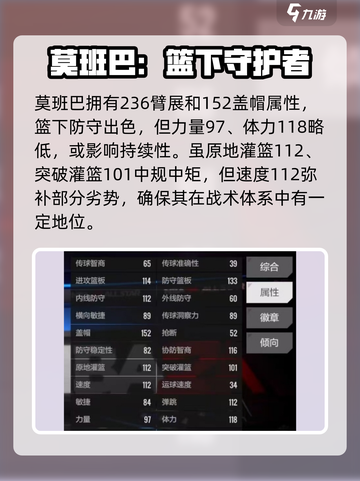美职篮全明星班巴球员怎么样介绍截图4