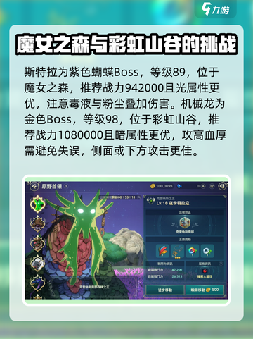 二之国交错世界boss有哪些介绍截图4